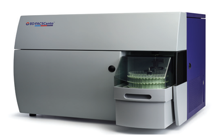 分析型流式細(xì)胞儀.png