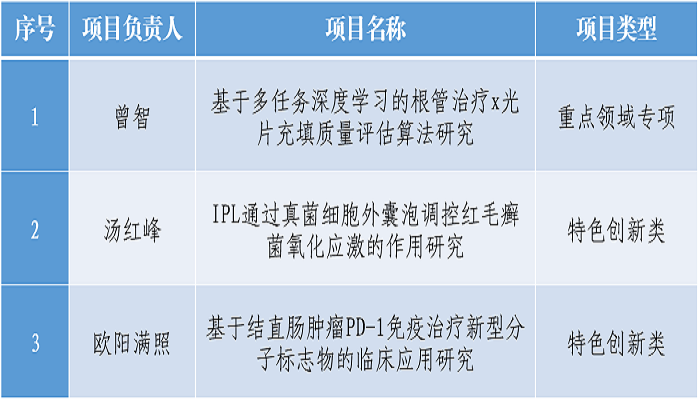 微信圖片_20210907082706.png 微信圖片_20210907082706.png