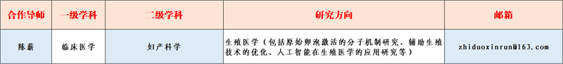 生殖醫(yī)學(xué)科.png 生殖醫(yī)學(xué)科.png